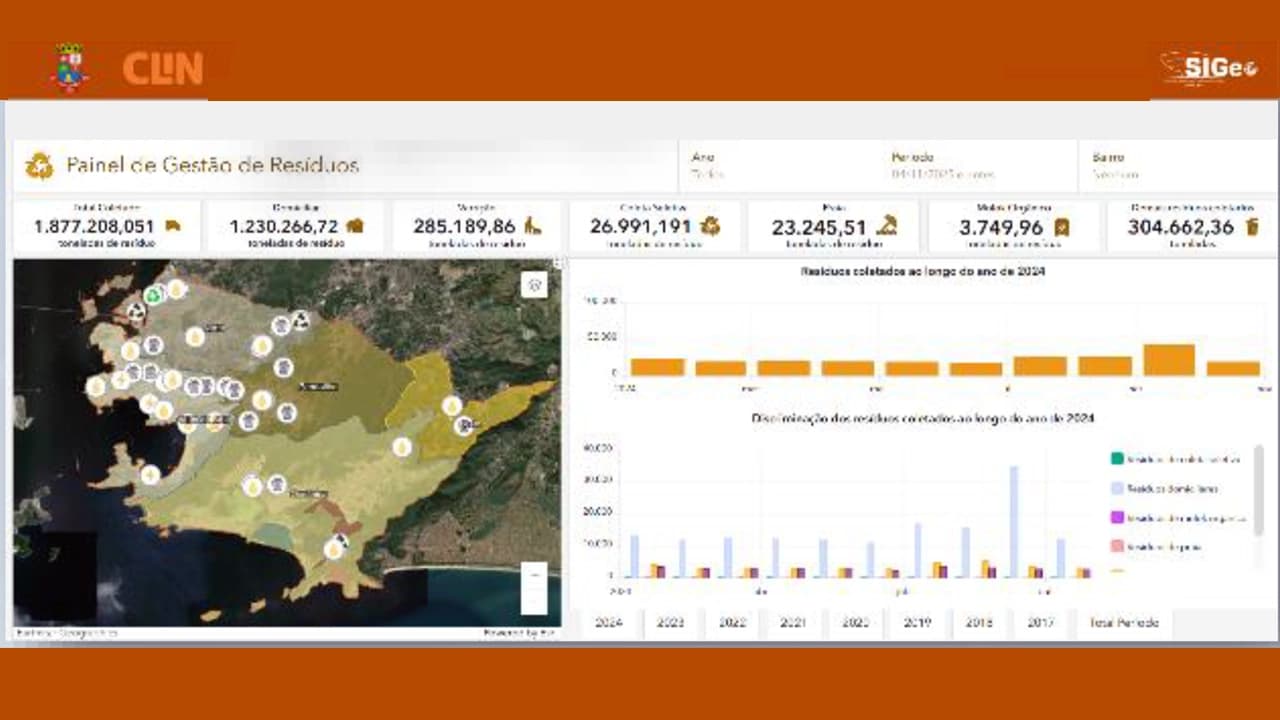 Interface do Sistema SIGEO com mapa interativo da cidade de Niterói